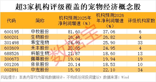 纯旭配资 规模位居世界第二，境外机构看好我国债券市场